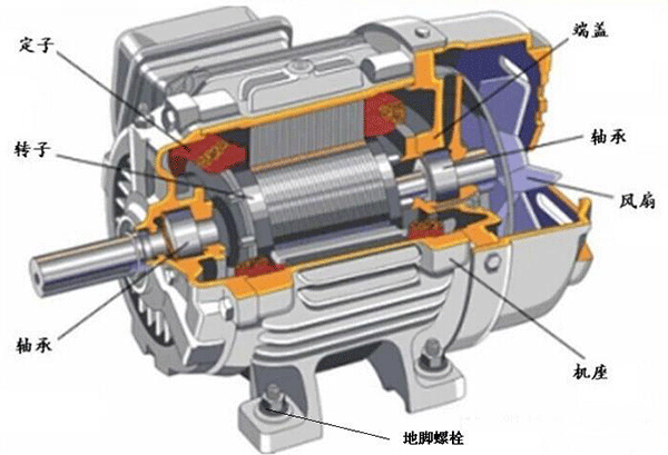 如何處理電機(jī)機(jī)體溫度過(guò)高的問(wèn)題？——西安泰富西瑪電機(jī)（西安西瑪電機(jī)集團(tuán)股份有限公司）官方網(wǎng)站