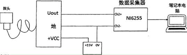 壓力電機(jī)變送接線(xiàn)示意——西安泰富西瑪電機(jī)（西安西瑪電機(jī)集團(tuán)股份有限公司）官方網(wǎng)站
