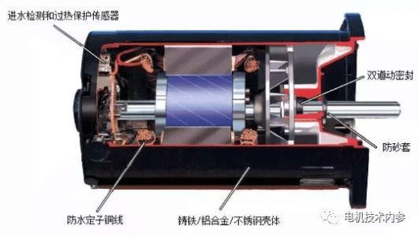 詳解電機(jī)防潮加熱帶的用途、選型及安裝事項(xiàng)——西安泰富西瑪電機(jī)（西安西瑪電機(jī)集團(tuán)股份有限公司）官方網(wǎng)站