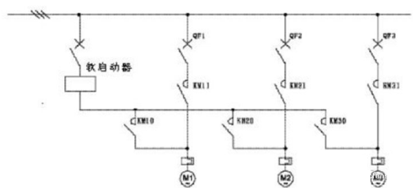 電機軟啟動器工作原理、工藝流程、故障分析、接線圖——西安泰富西瑪電機（西安西瑪電機集團股份有限公司）官方網(wǎng)站