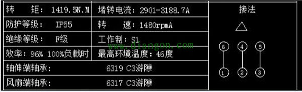 為您詳細(xì)圖解三相異步電動(dòng)機(jī)接線方式。