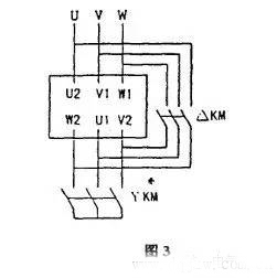三相異步電動機(jī)的正確接線方法及故障分析 三相異步電動機(jī)的正確接線方法及故障分析