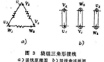 三相異步電動機的兩種接線方法。——西安博匯儀器儀表有限公司