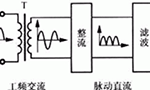 簡易帶過流保護(hù)直流電機(jī)電源設(shè)計(jì)?！靼膊﹨R儀器儀表有限公司