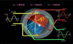 西安西瑪生產(chǎn)的同步電機和異步電機到底哪里不一樣？如何應用？——西安博匯儀器儀表有限公司