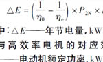 西瑪電機(jī)在鹽化工企業(yè)如何實(shí)現(xiàn)節(jié)能？——西安博匯儀器儀表有限公司